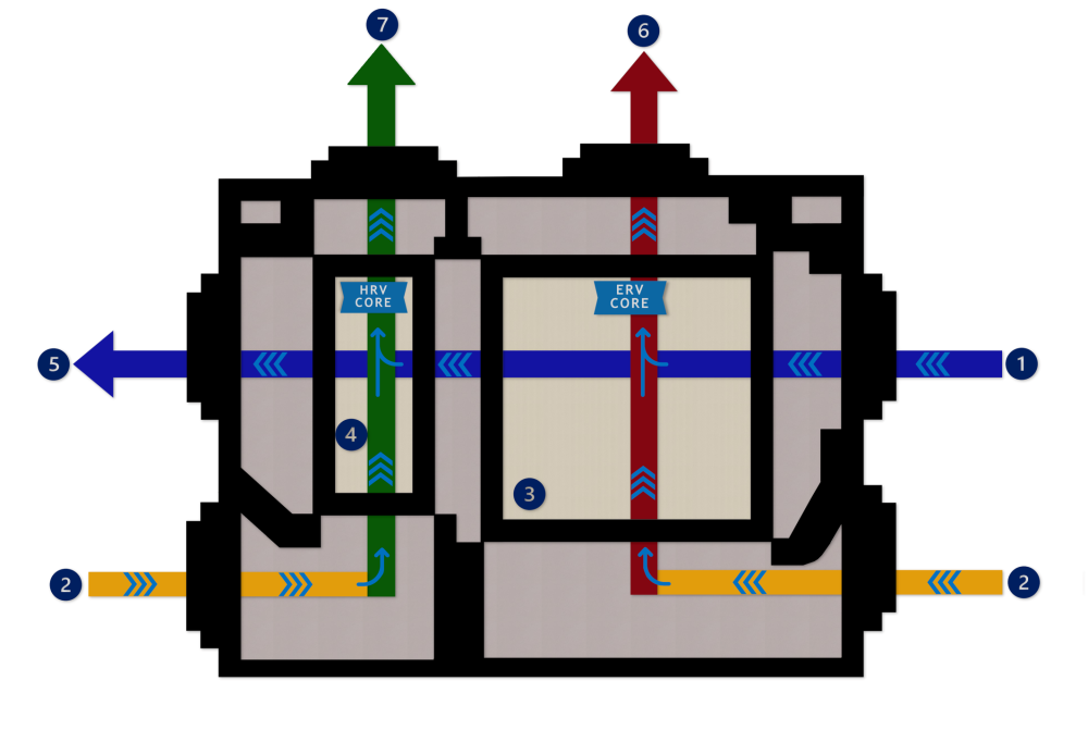 H200_-_How_it_works_last_version.png